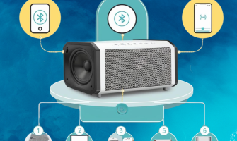 Understanding The Ultimate Guide to Pairing Your FeLA Speakers with Devices